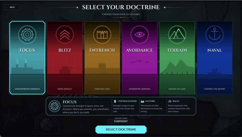 The doctrine-selection screen offers six different strategic approaches.